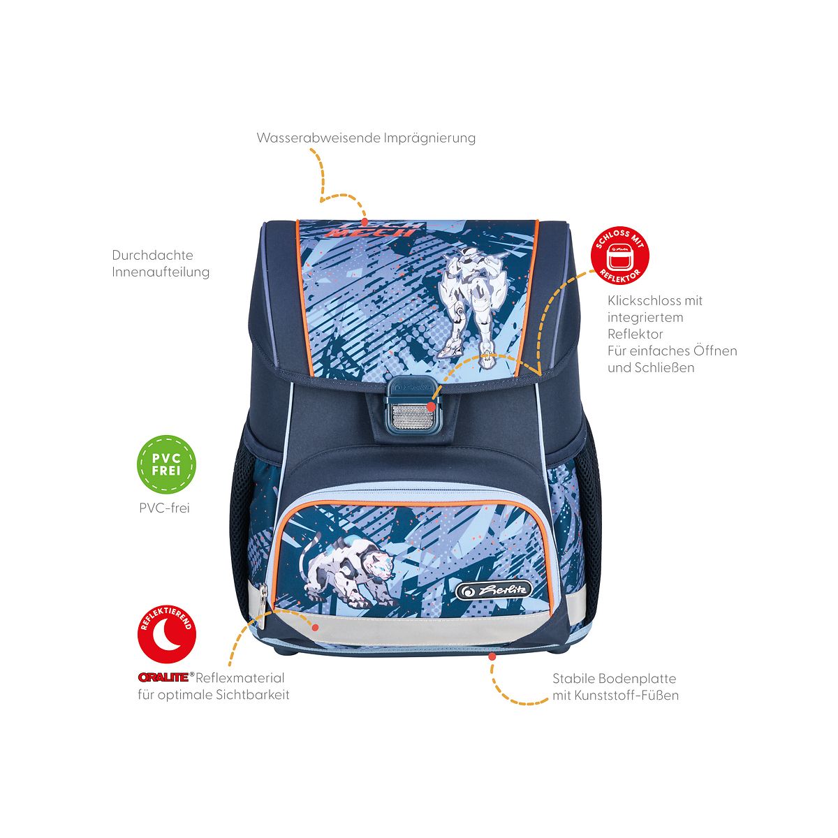 Plecak Loop Techmech Herlitz (400197541)
