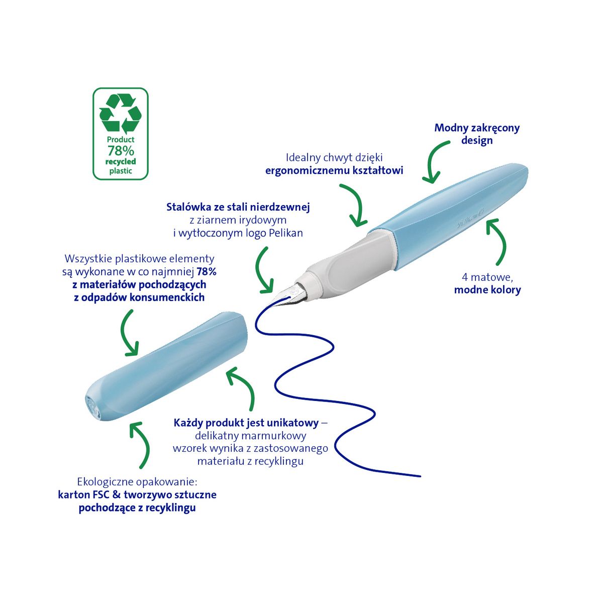 Pióro wieczne Twist 822220 Eco Szare Pelikan (300009799)