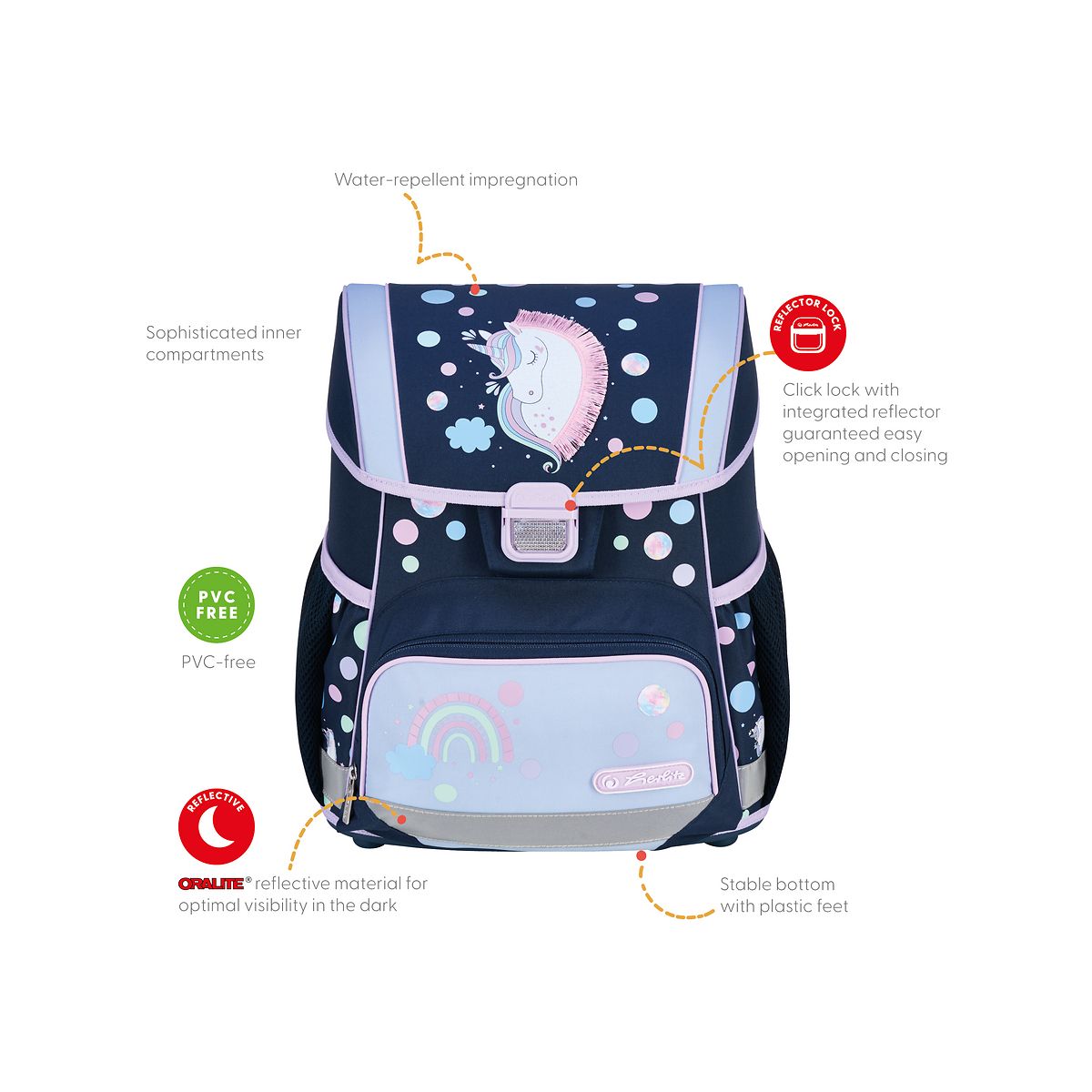 Plecak Loop+ Unicorn Dreams Herlitz (400196500)