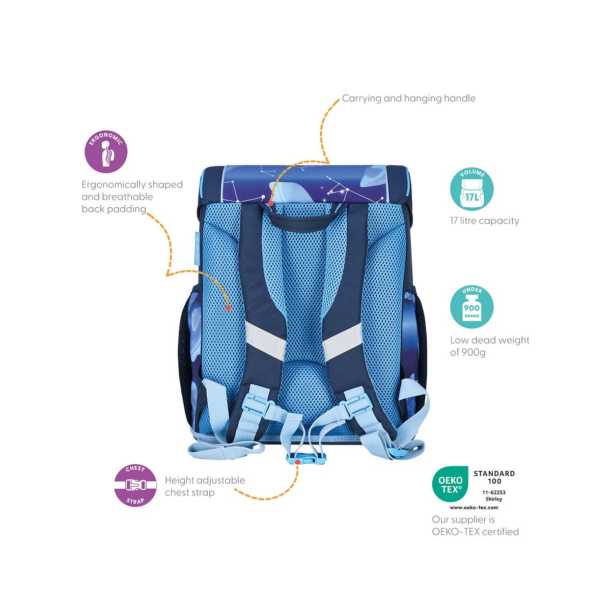 Plecak Loop Cosmic Explorer Herlitz (400197540)