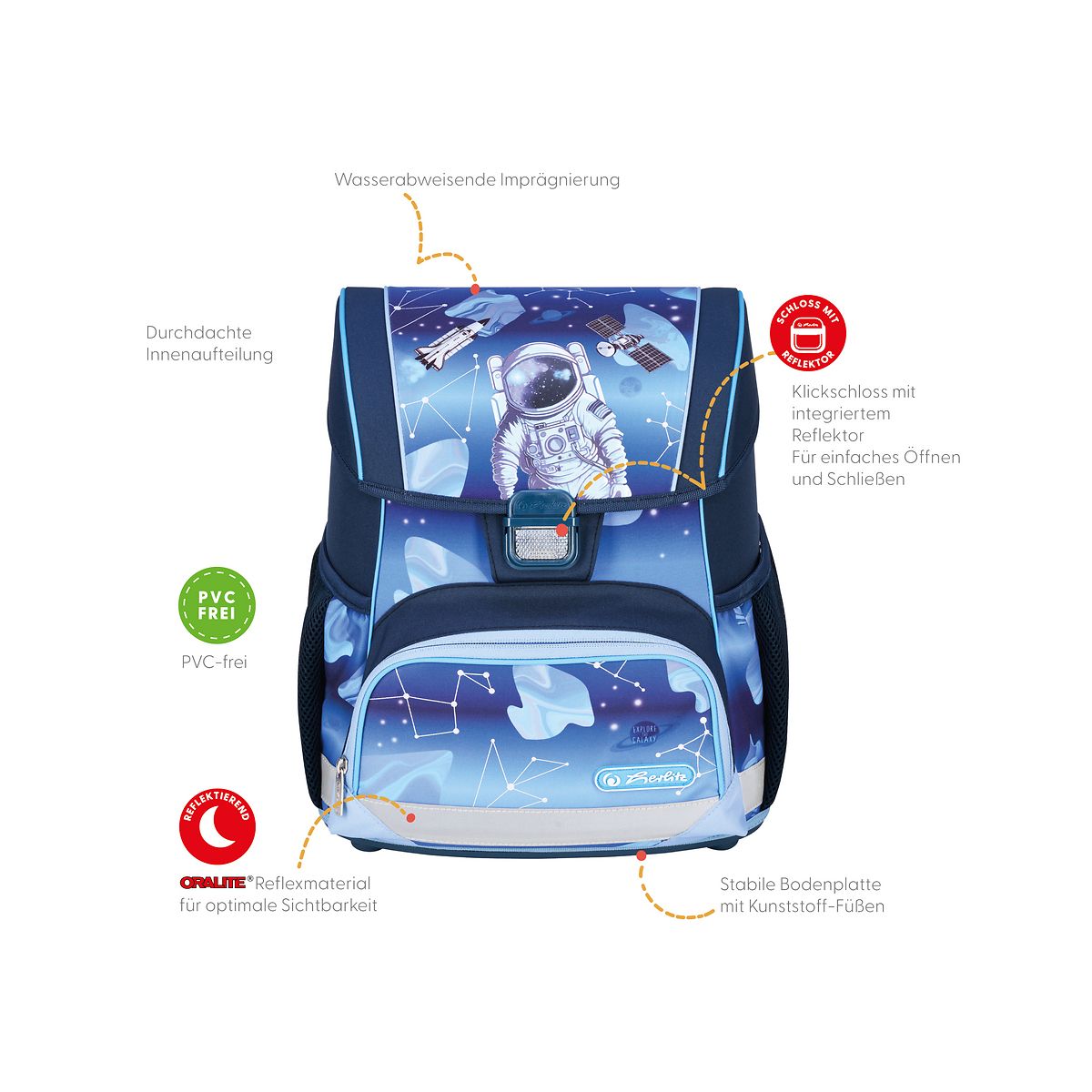 Plecak Loop Cosmic Explorer Herlitz (400197540)