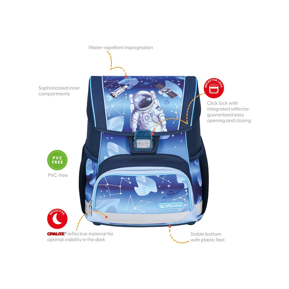 Plecak Loop Cosmic Explorer Herlitz (400197540)