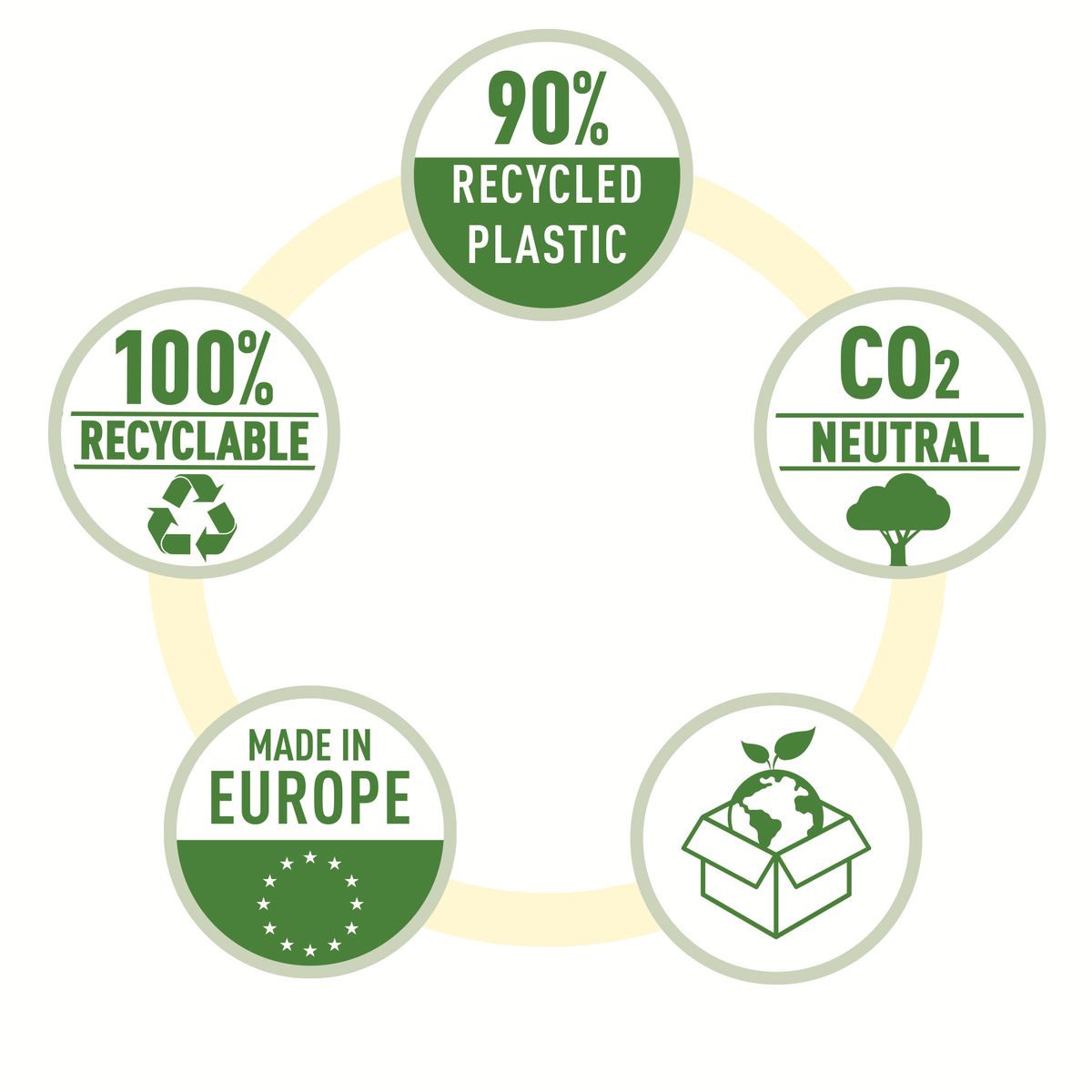 Przekładka numeryczna Leitz Recycle (12090000)