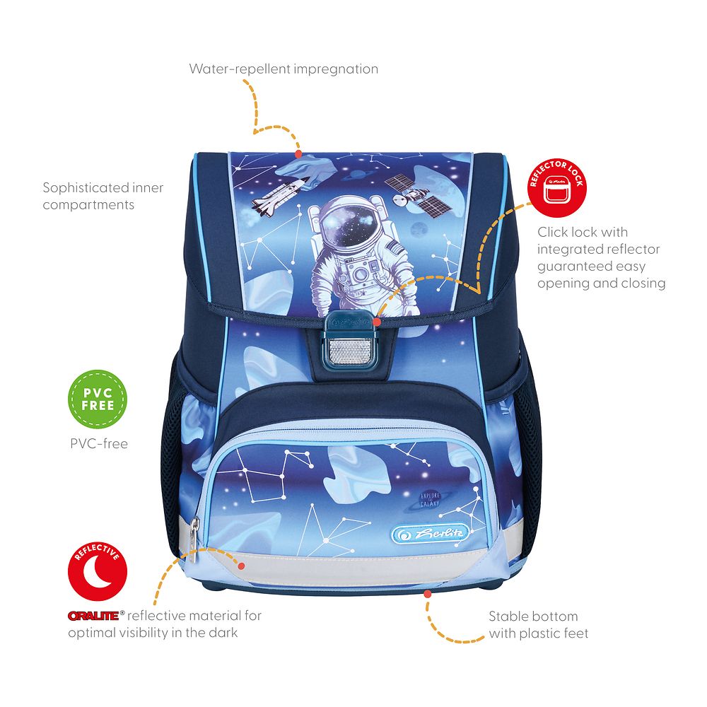 Plecak Loop Cosmic Explorer Herlitz (400197540)
